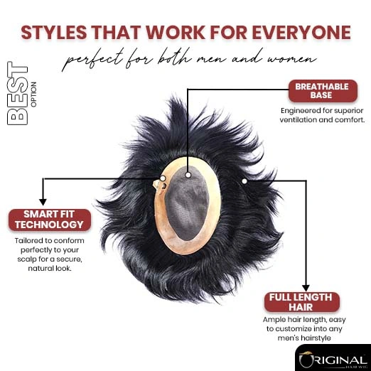 ABM Hair Patch Soft Breathable Base Natural Hair System