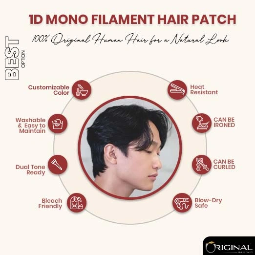 Natural Black ABM Hair Patch Easy Fix with Tape Glue